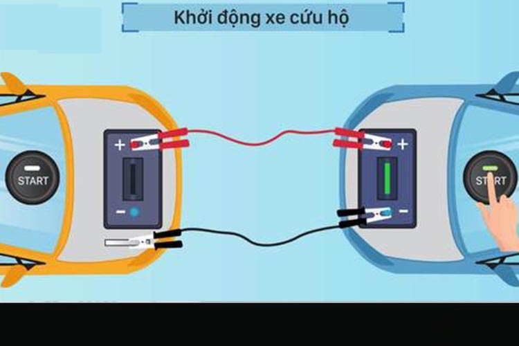 Hướng dẫn kẹp đúng ắc quy để kích bình xe khác