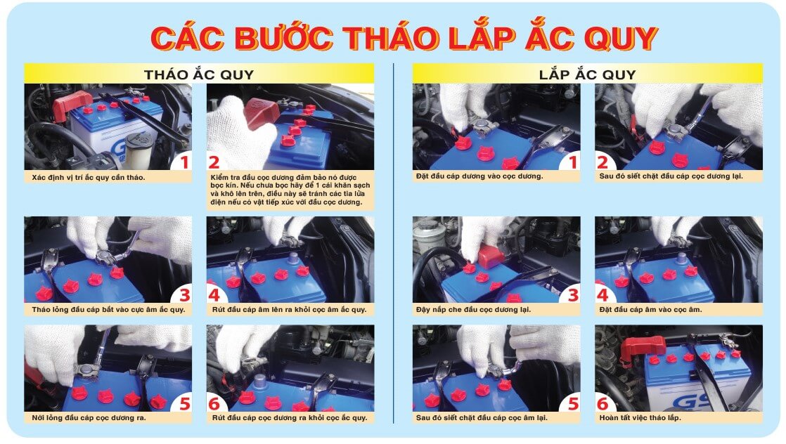 các bước tháo lắp ắc quy delkor xe Chevrolet Spark